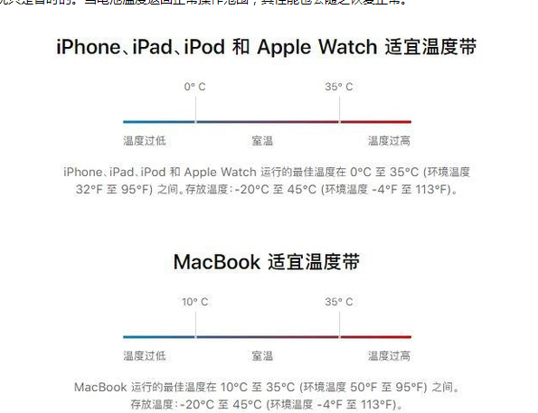 博乐苹果13维修分享iPhone 13耗电越来越快怎么办 