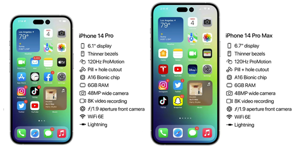 博乐苹果14维修分享iPhone 14具体参数汇总 