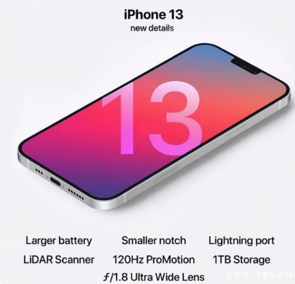 博乐苹果手机维修分享iPhone 13起售价多少钱 